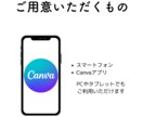 レトロポップなプロフィールブックが作成できます ポップ×シンプルで簡単に◎(テンプレートのみの販売です) イメージ4