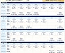 2ヶ月集中！英検合格をサポートします レッスン8回＋週5回進捗チェック /3級〜準1級/ 英語学習 イメージ3