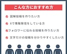 SNS投稿用のわかりやすい図解を制作します 伝える力を底上げ！情報整理からサポートします イメージ3