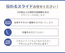伝わる営業資料を代わりに作ります 「急ぎで資料が必要！」そんな時もおまかせください イメージ3