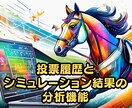 自動競馬投資ソフトを使い不労所得を得る方法教えます 投資経験不要！競馬知識不要！早期Fireを目指している方必見 イメージ3