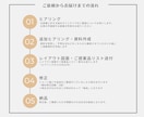 賃貸OK！全部屋インテリアコーディネート提案します 部屋が狭いと感じる方へ！ゆとりある家具配置をコーディネート イメージ8