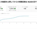 コマンド1つで雑学動画を自動生成します 実働5分で動画完成！YouTube雑学動画自動生成ツール イメージ3