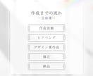 noteの各ヘッダー画像作成します noteの画像作成に特化。（テンプレ作成は別サービス） イメージ5