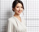 マンダラチャートでキャリアの悩みを解決します 転職やターニングポイントなどでキャリアの見直しの相談 イメージ3