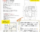 元住宅営業ママが家づくりの相談にのります 11年勤務の住宅営業ママが女性目線で家づくりのアドバイス イメージ3