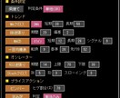 プログラミング不要！簡単に高機能EAが構築出来ます 【400万通り以上の戦略を構築可能】プロ仕様EA生成エンジン イメージ5