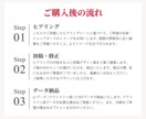 ビジネスを加速させる名刺・ショップカードを作ります 記憶に残る一枚へ。ビジネス・サービスの強みを１枚に凝縮します イメージ8