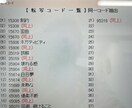 運気アップを阻害する潜在意識の感情波動を測定します 最新の波動測定器を使いマイナスの感情波動を見える化 イメージ1