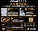 飲食店経営改善へ導く個別相談・改善方針整理行います 飲食歴30年・100店舗超支援。利益が残るお店へ。 イメージ7