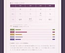 その恋、○月○日に動きます 3占術で恋愛運が動く日付まで占います イメージ3