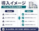 不動産業務：属人的な業務のマニュアルを作成します 手順・判断基準・注意点まで実務的に整理 イメージ7