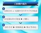 顧客の心を掴むLP文章・記事LPの文章を作成ます 途中離脱させずアクションに繋げる！想いと魅力を伝えるLP文章 イメージ14