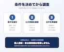 条件に合う企業を30件リスト化します 企業・店舗30件をExcel／CSVで2日目安 イメージ2