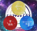 幸運❦『 色 と 数 』診断します あなたに必要な『色と数』人生が激的に変化し日常が豊かに❦ イメージ1