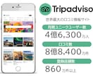 インバウンド海外集客WEBまとめて掲載代行します 60日間無料更新付き／50,000円 イメージ3