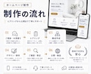 個人事業主・店舗向けホームページを制作します スマホ対応｜構成から公開まで丁寧にサポート イメージ4