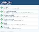 CSV・Excelの形式変換を代行します Excel・Shift_JIS対応、エラー行は理由を報告 イメージ2