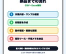 CSV・Excelを集計しやすく整えます 崩れた表やCSVを使える形に整えます イメージ3