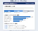 現場を知る経営者がAI業務効率化を診断します 「で、うちは何から始めれば？」に答えます イメージ3