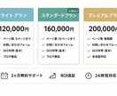 ChatGPT終了次世代AI秘書システム構築します 月収500万円達成可能な完全自動化システム イメージ3
