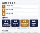 スプレッドシートの手作業をGASで自動化します 動かして確かめてから納品。使い方の紙つき イメージ2