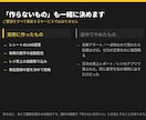 店の業務に合わせてAI自動化を実装します 設計から実装・運用開始まで｜追加の月額SaaS不要 イメージ5