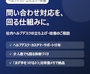 社内ヘルプデスクの立ち上げ・改善を支援します 問い合わせ対応の仕組みづくりを、17年の経験で伴走 イメージ1