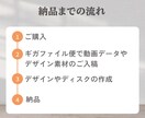 レーベル印刷したDVDを作成いたします 想い出に残る結婚式・卒園式の記念DVD作ります イメージ6