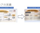 TOEIC スコアアップ　結果がでる勉強法教えます 英語の基礎力を根本から見直す　実践勉強法・ノウハウ　全公開 イメージ3