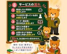 1科目のテスト勉強の進め方を30分で決めます 直前に止まりやすい１科目にしぼって整理します。 イメージ8