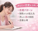 都合のいい女になる原因を恋愛心理から分析します なぜ？恋愛がうまくいかない…理由を心理分析で解き明かします イメージ4