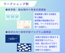 企業様におすすめ！人材開発に関わる研修を設計します 丸投げOK！アフターフォロー付き・ブラッシュアップも可能◎ イメージ5