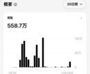 スレッズ副業】1日で2000人増経験！相談できます 総フォロワー6万人現役発信者がアカウントやマネタイズ相談 イメージ2