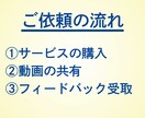 剣道昇段に向けて動画添削＆フィードバックします 現役剣道指導者が、分かりやすく、的確にお伝えします イメージ2