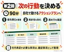 在庫最適化の実践講義・改善アクションを作ります 90分×2回＋30日フォロー｜オープン記念・先着5社 イメージ4
