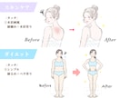 美容・ファッションの挿絵やカットイラスト作成します 商品・サービスを“ワンランク上”に見せる女性向けイラスト イメージ5