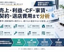 飲食店の退店判断と家主交渉を支援します 300件超の撤退・退去案件経験からアドバイス イメージ3