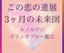 恋の行方これから3ヶ月♡ルノルマン36枚で占います 今気になる“あの人との未来”を丁寧にリーディング イメージ1