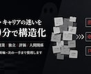 仕事・キャリアの迷いを30分で構造化します 単なる悩み相談ではなく、次に取るべき行動の明確化まで行います イメージ1