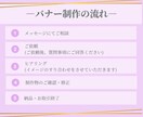 広告バナー画像を制作します ヒアリングから丁寧に対応。お手頃価格でまずはお試しください。 イメージ2