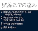 あなたの写真を手書き文字で彩ります 想い出をずっと一緒にこれからも イメージ2