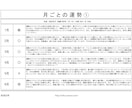 あなたの未来を開く四柱推命鑑定書を作成します あなたの仕事や人間関係の改善のヒントをお届けします！ イメージ5