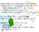 飲食店メインでダクト設備、換気計算、CAD化します ロースター、給換気などダクトが関わる設備図面作成いたします！ イメージ4