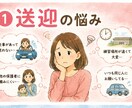 ジュニア・部活の保護者ならではの悩みを聞きます 子供だけでなく親も楽しくうまくやっていきたい！ イメージ2