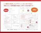 業種問わず｜用途に合わせたパワポ資料作成します 読みやすく整え、伝わる資料に丁寧に仕上げます イメージ7