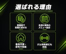 初心者向けの自宅でもできる筋トレメニュー作ります 自宅でもジムでも！メニューが上手く決められない方をサポート！ イメージ4