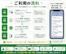 AIニュース配信エージェント作ります 忙しい方の情報収集を効率化します イメージ4