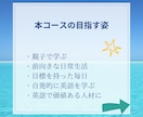 子供向け英語コーチングの体験レッスンをします 子供が英語を好きになるきっかけを作ります！ イメージ3