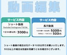 3000円より動画編集お承りします 【動画編集】3000円よりお承り致します。 イメージ1